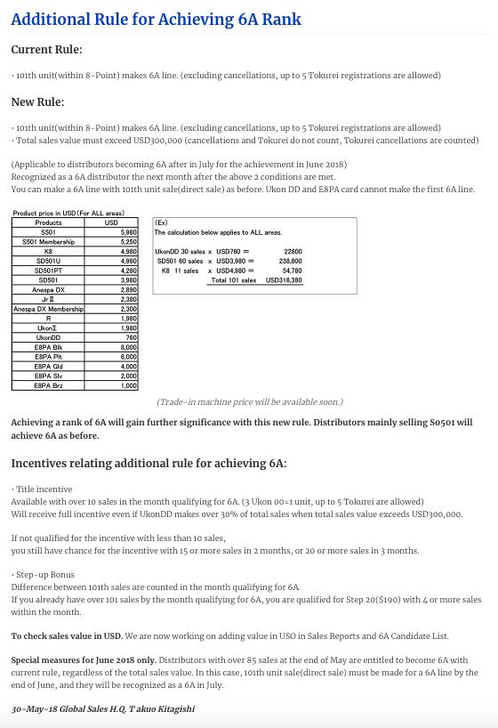 Enagic Commissions and Policies